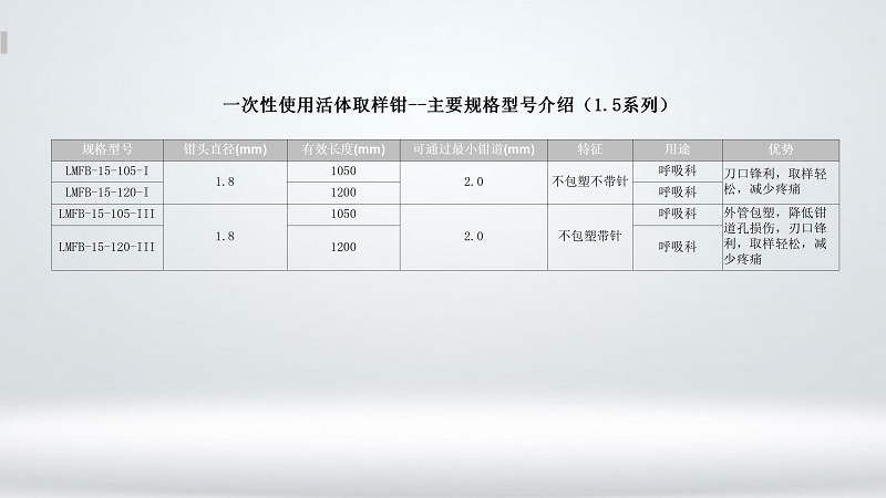 1.5mm取樣鉗_03.jpg